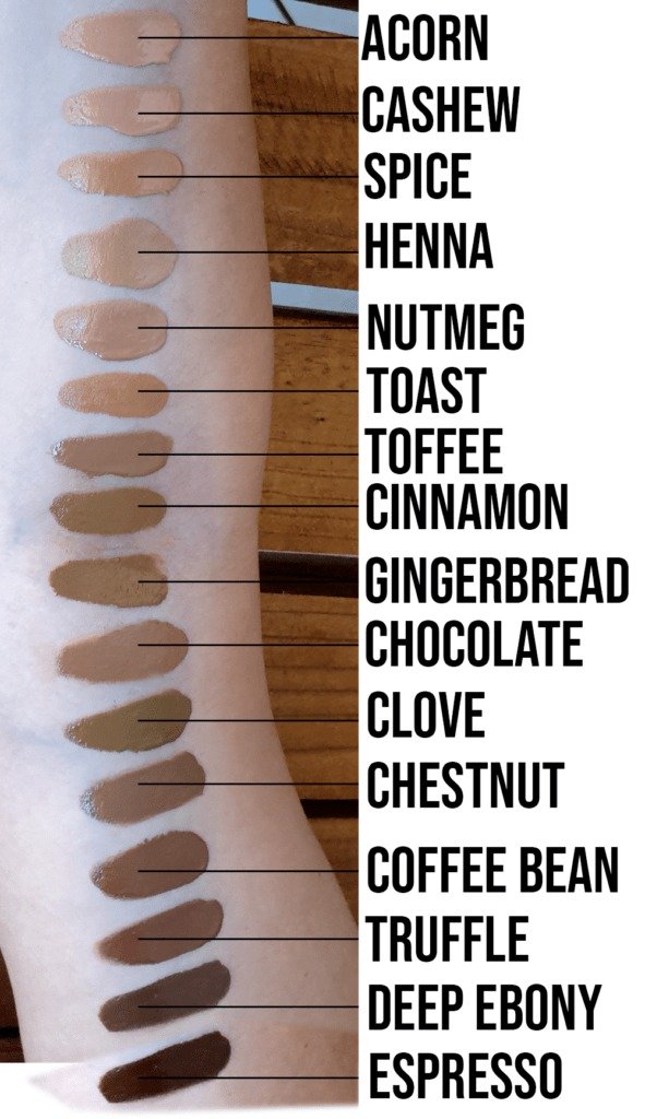 March Makeup Combo - 2026 - Image 7