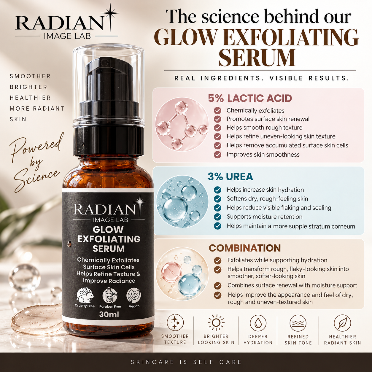 Glow Exfoliating Serum - Image 2
